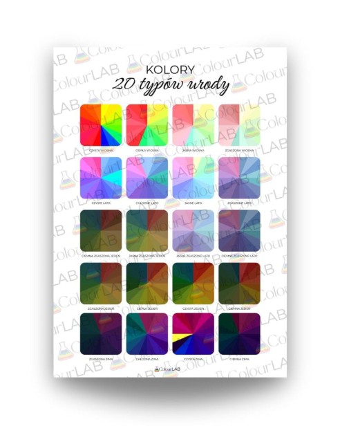 plakat - kolory 20 typów urody zdjęcie główne.jpg