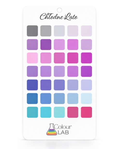 przezroczysta paletka kolorów - Chłodne Lato.png