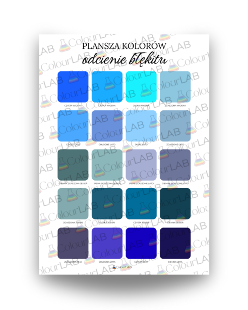 ColourMaps - plansza kolorów - odcienie błękitu zdjęcie główne.png