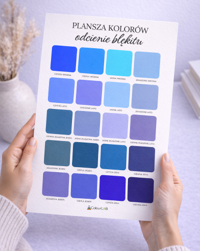 ColourMaps - plansza kolorów - odcienie błękitu 2.png