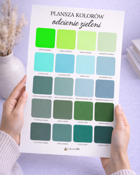 ColourMaps - plansza kolorów - odcienie zieleni 2.png