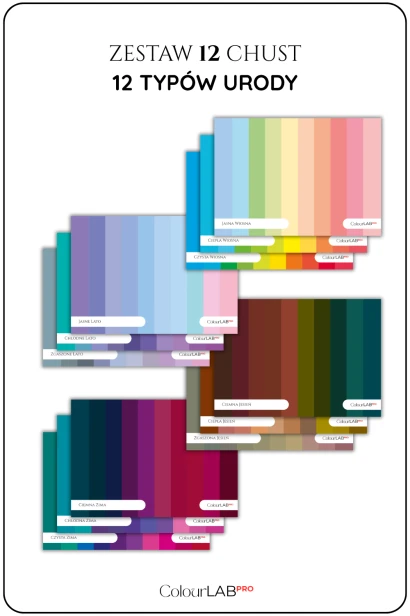 12 typów urody – paskowe chusty do analizy kolorystycznej colour lab.png